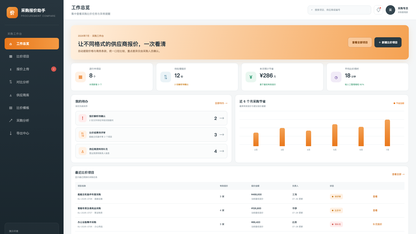 采购报价对比助手系统界面