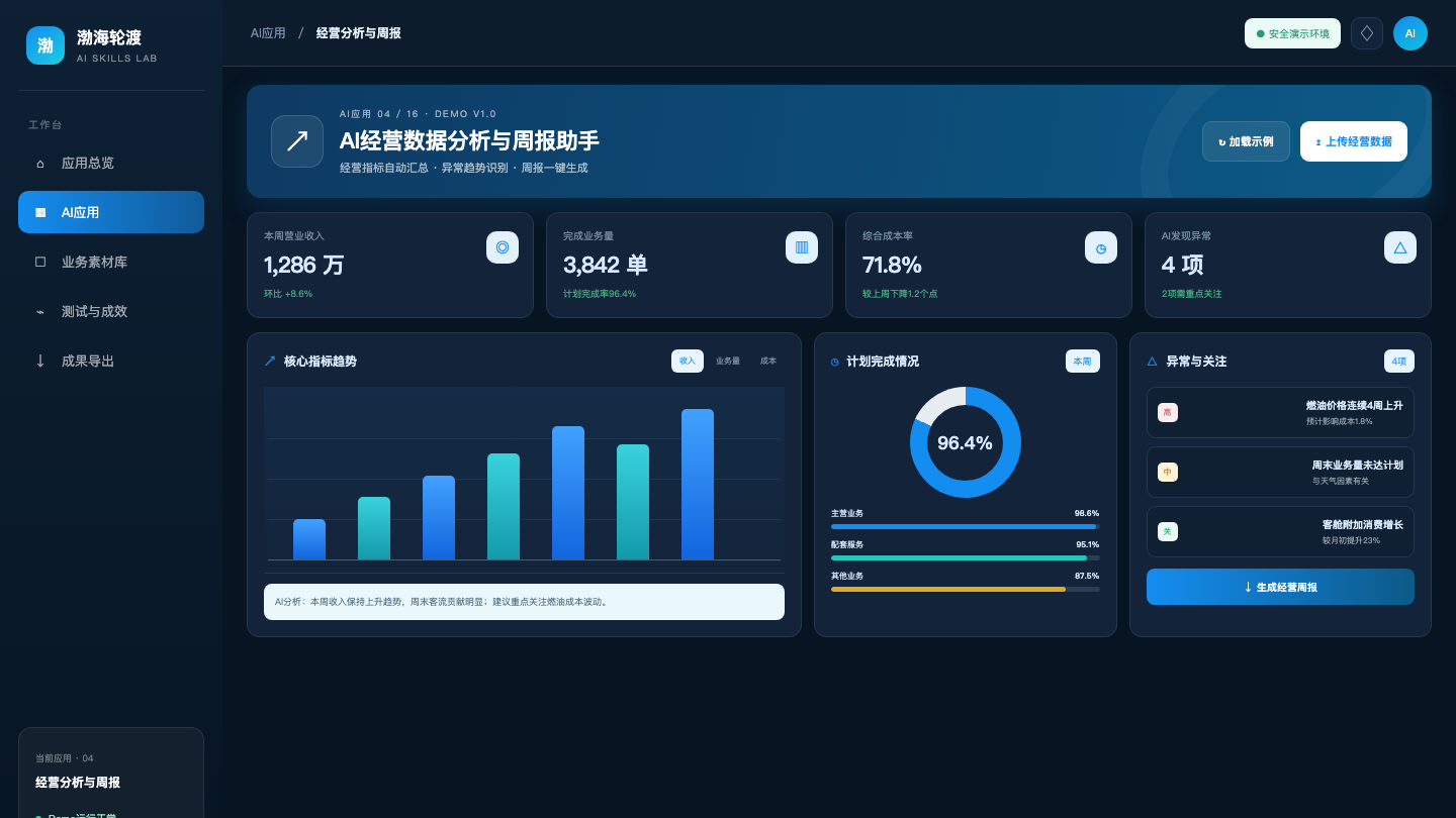 经营数据分析与周报助手系统界面