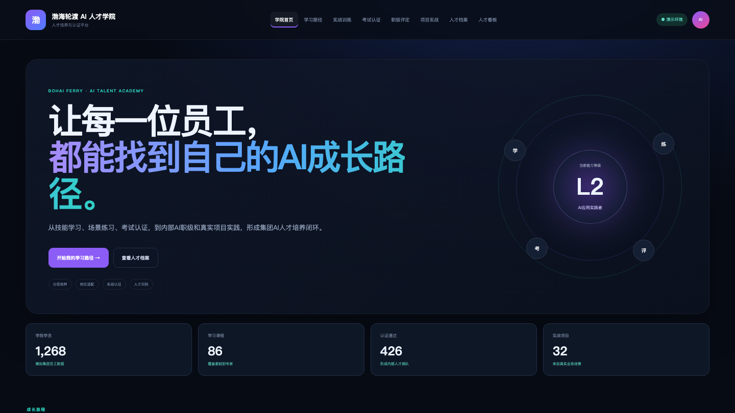 集团人才培养与认证平台系统界面