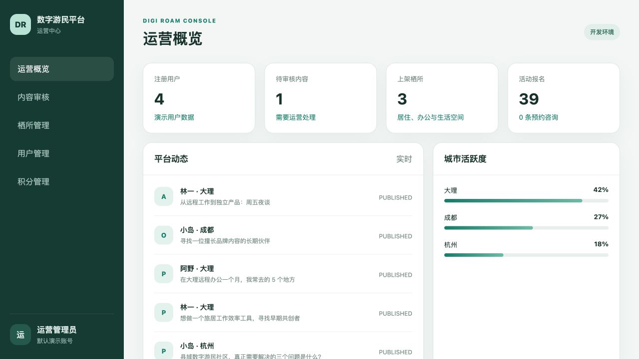 数字游民平台平台动态页面截图