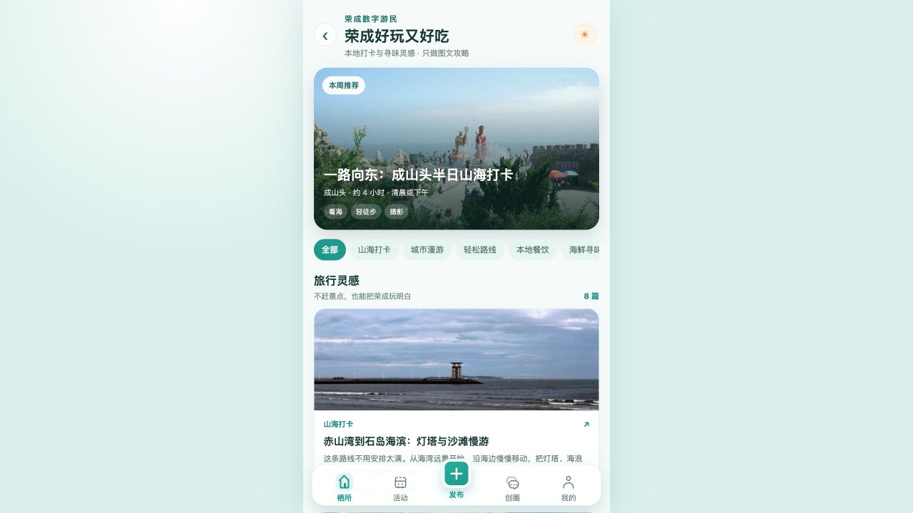 数字游民平台城市专题页页面截图