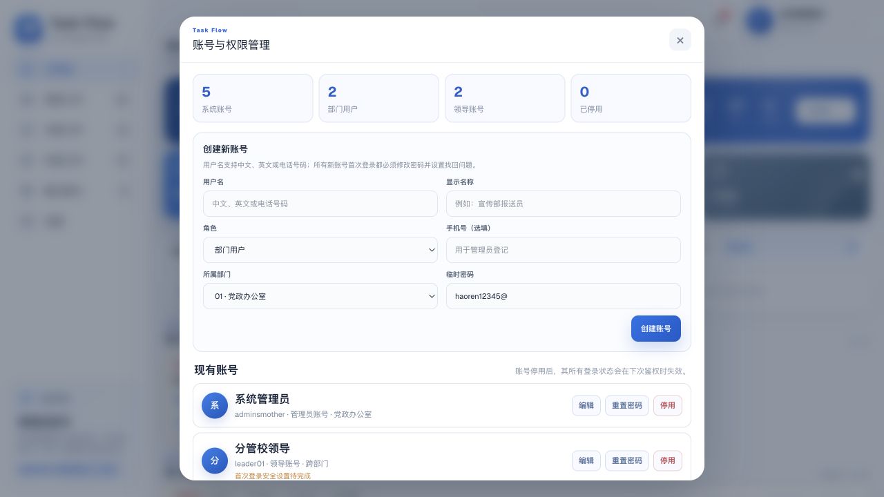 Task Flow 账号与权限页面截图