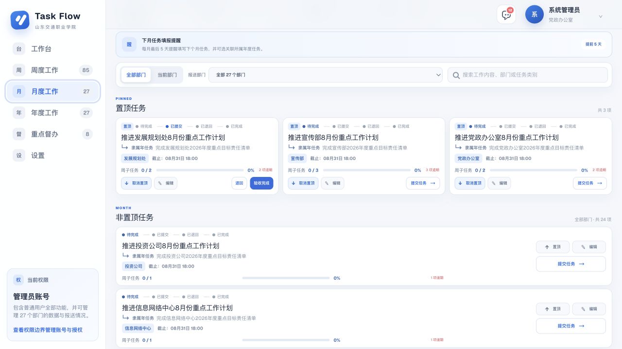 Task Flow 月度任务页面截图