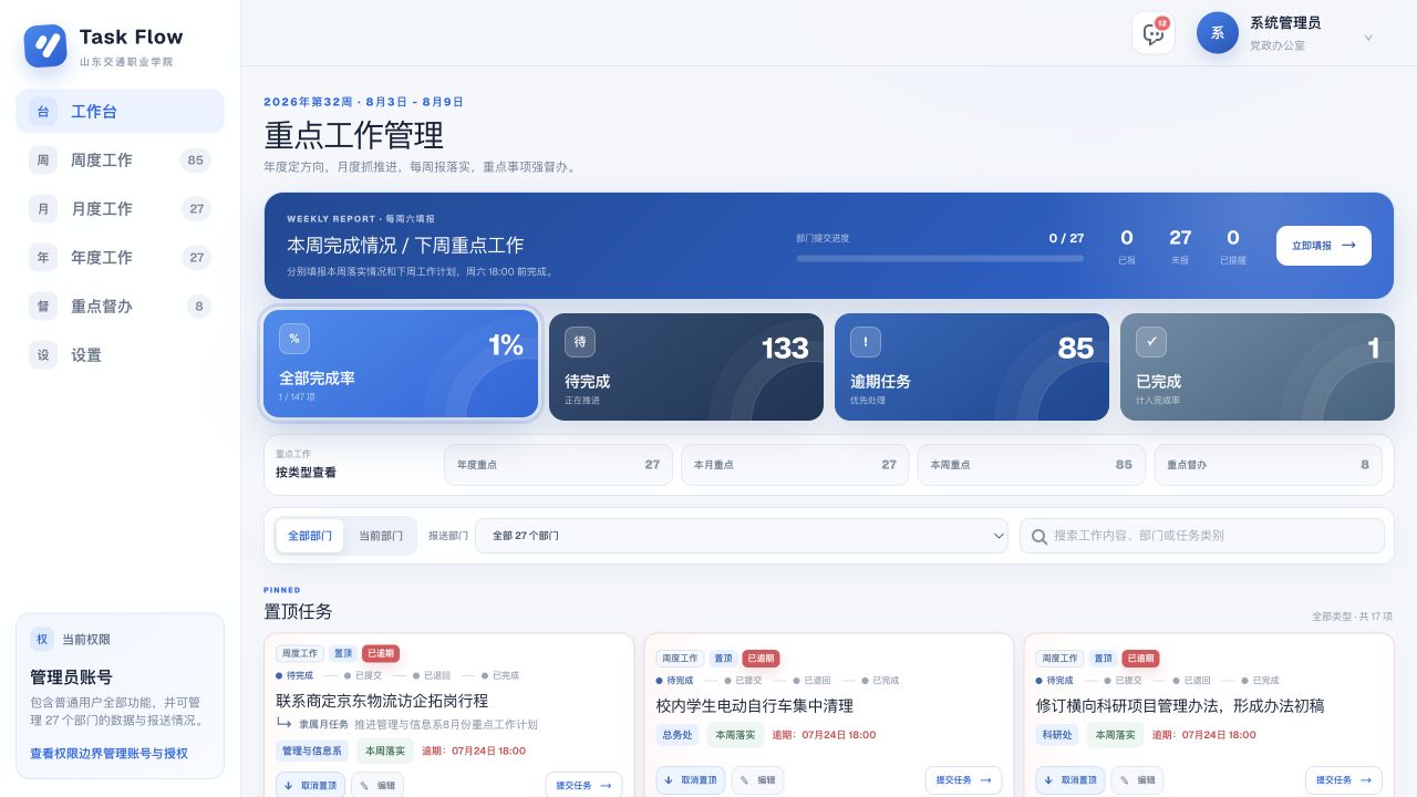 任务流转与督办协同系统系统界面